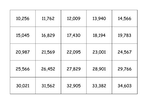 5 digit number list.